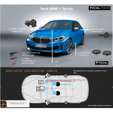 FOCAL INSIDE Speaker Upgrade Pack 6.2 Impulse to Fit BMW 1-Series F40 2019 onwards